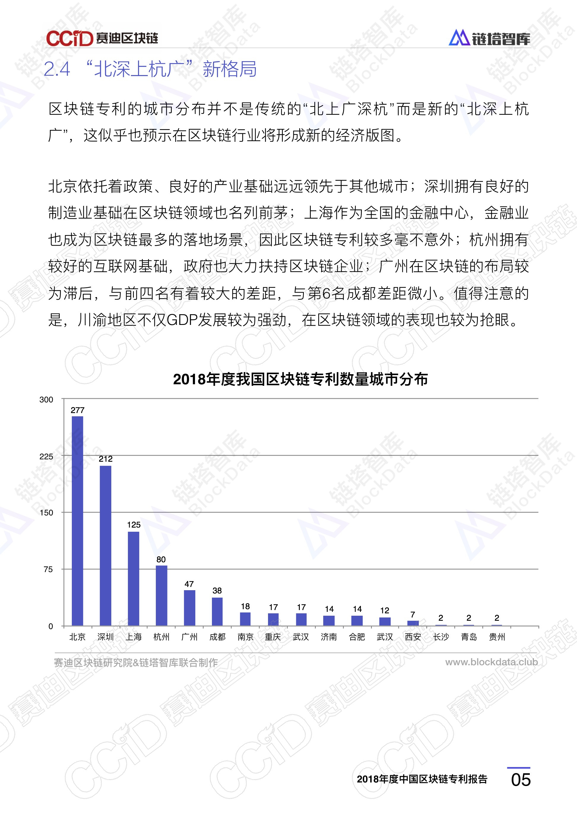 2018年度中国区块链专利报告 | 赛迪区块链研究院&链塔智库配图(9)