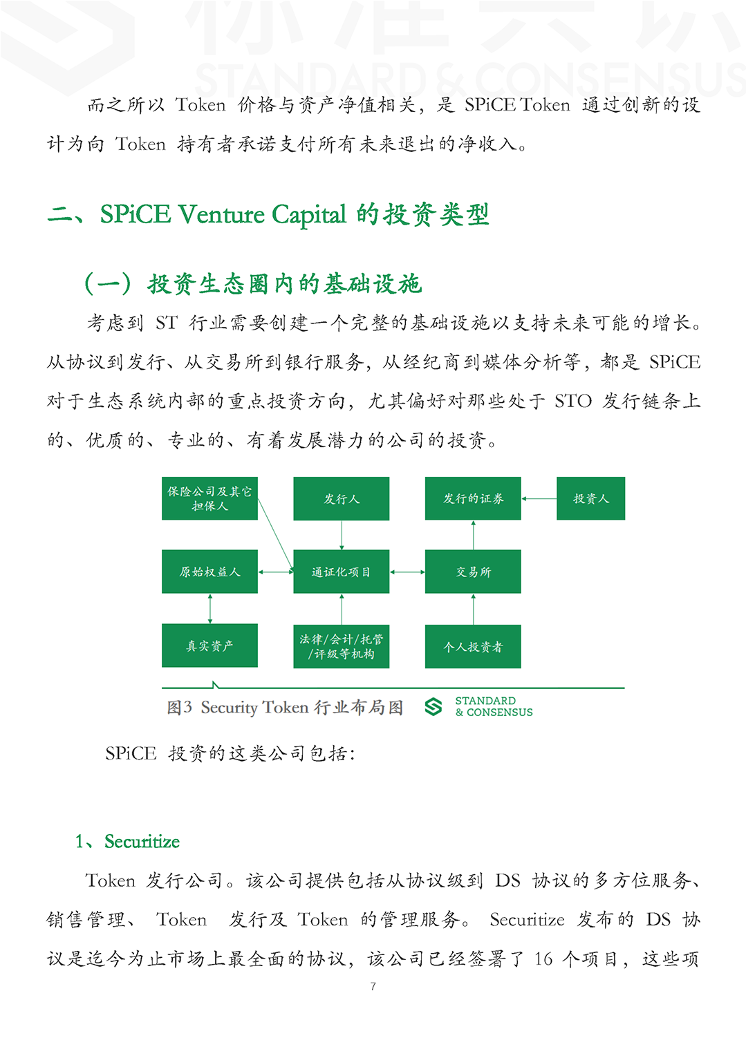 案例分享：传统风投如何拥抱 STO｜标准共识配图(9)