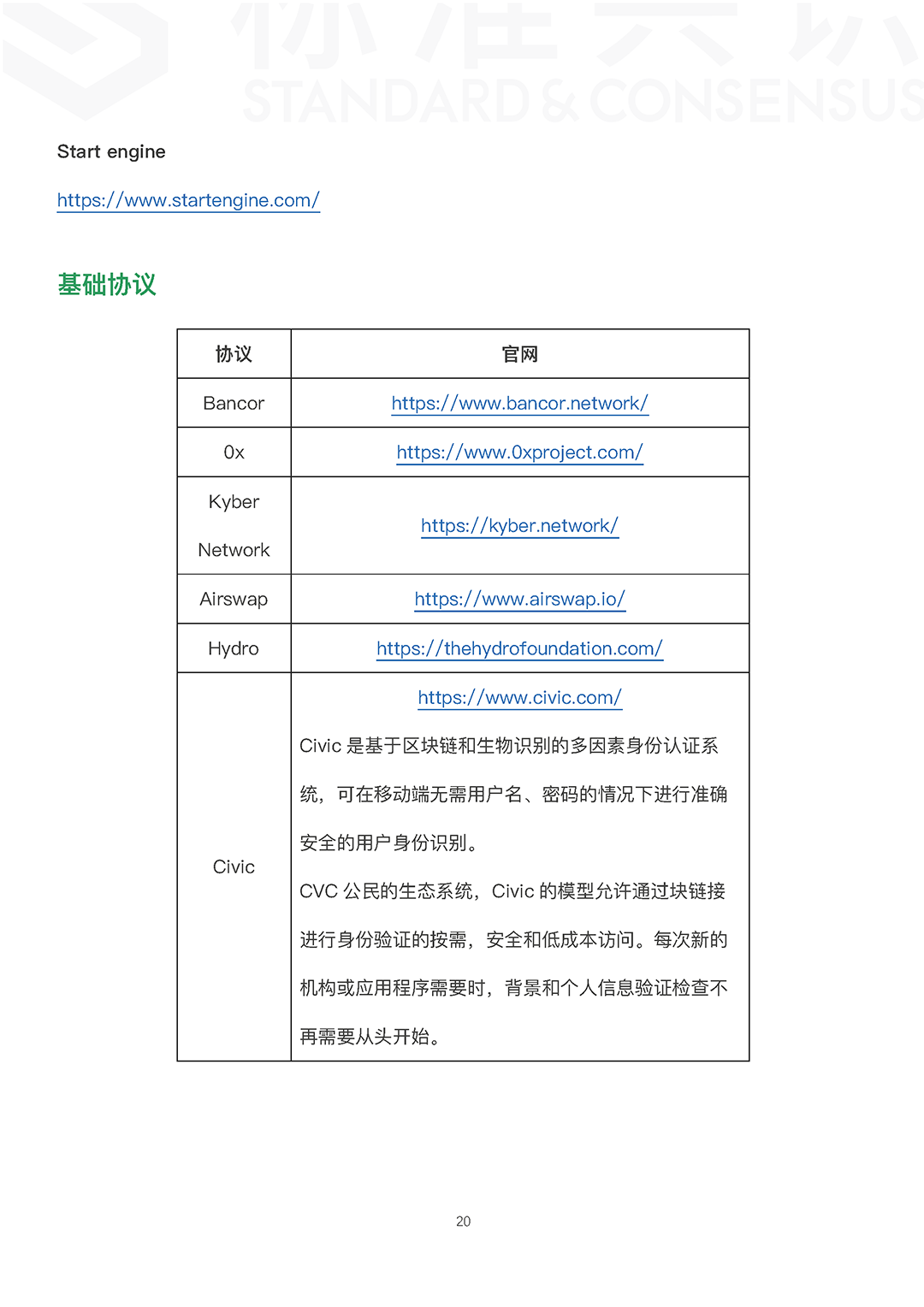 通证经济下一个时代：Security Token 「上」配图(22)