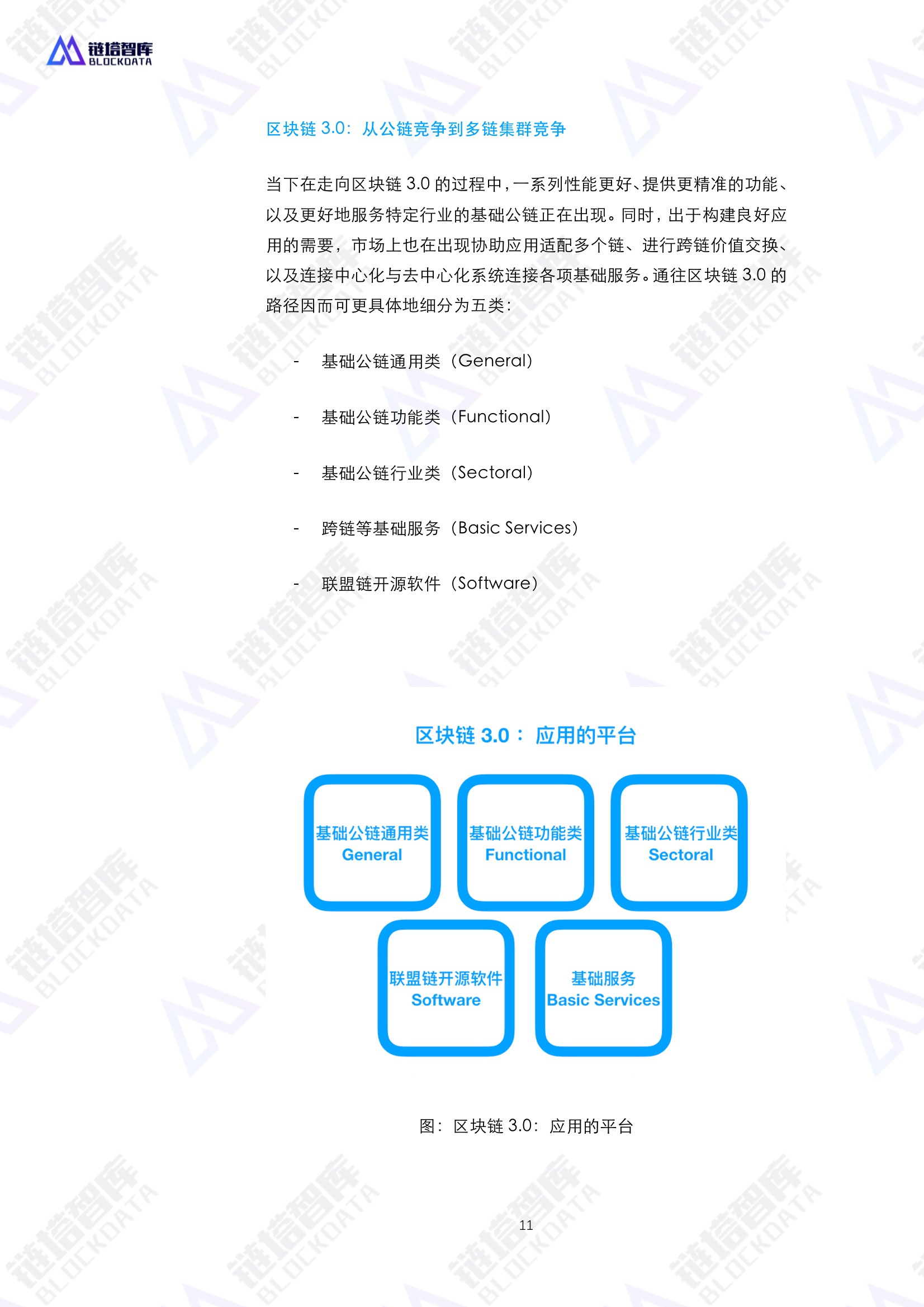 通证经济共同体技术与经济模型——区块链赋能实体经济的基础设施白皮书V0.1 | 链塔智库配图(11)