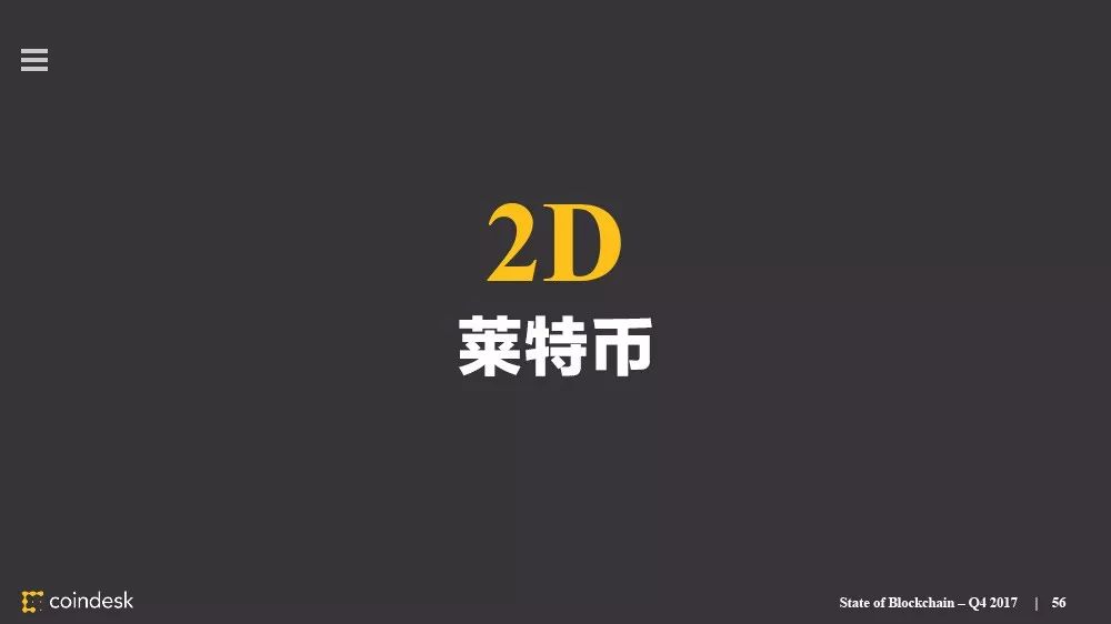 最权威的区块链行业报告，图说区块链行业现状配图(55)