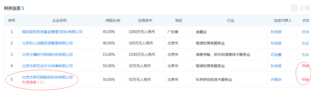 【区分精选评测】（珍妮亮剑）扒一扒先知项目团队的黑历史~配图(5)