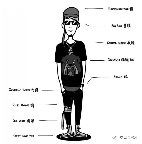 区块链从业者穿搭指南配图(8)