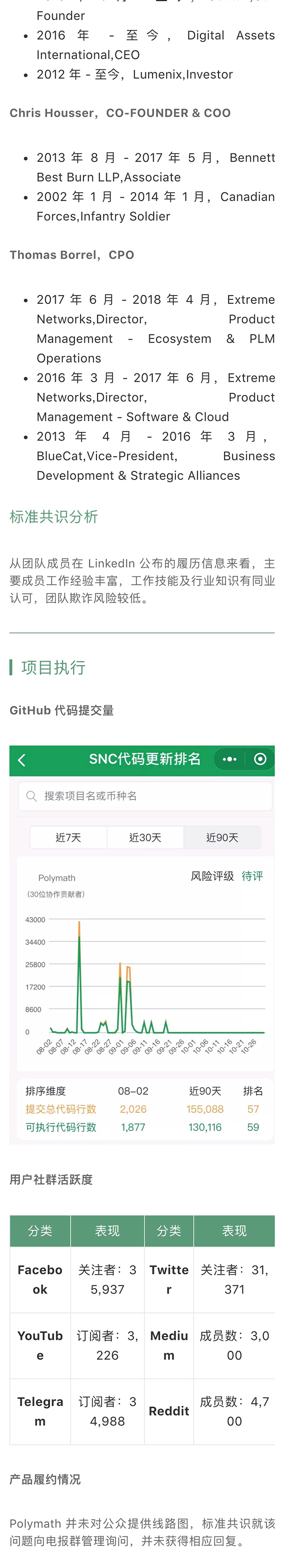 Polymath 已能支持 STO 发行｜标准共识评级短报合集配图(2)