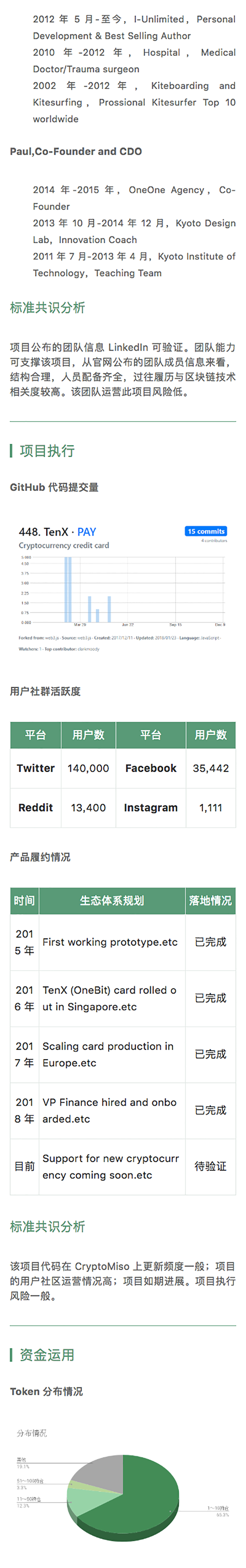 TenX 欲实现数字货币线下支付｜标准共识评级短报合集配图(2)