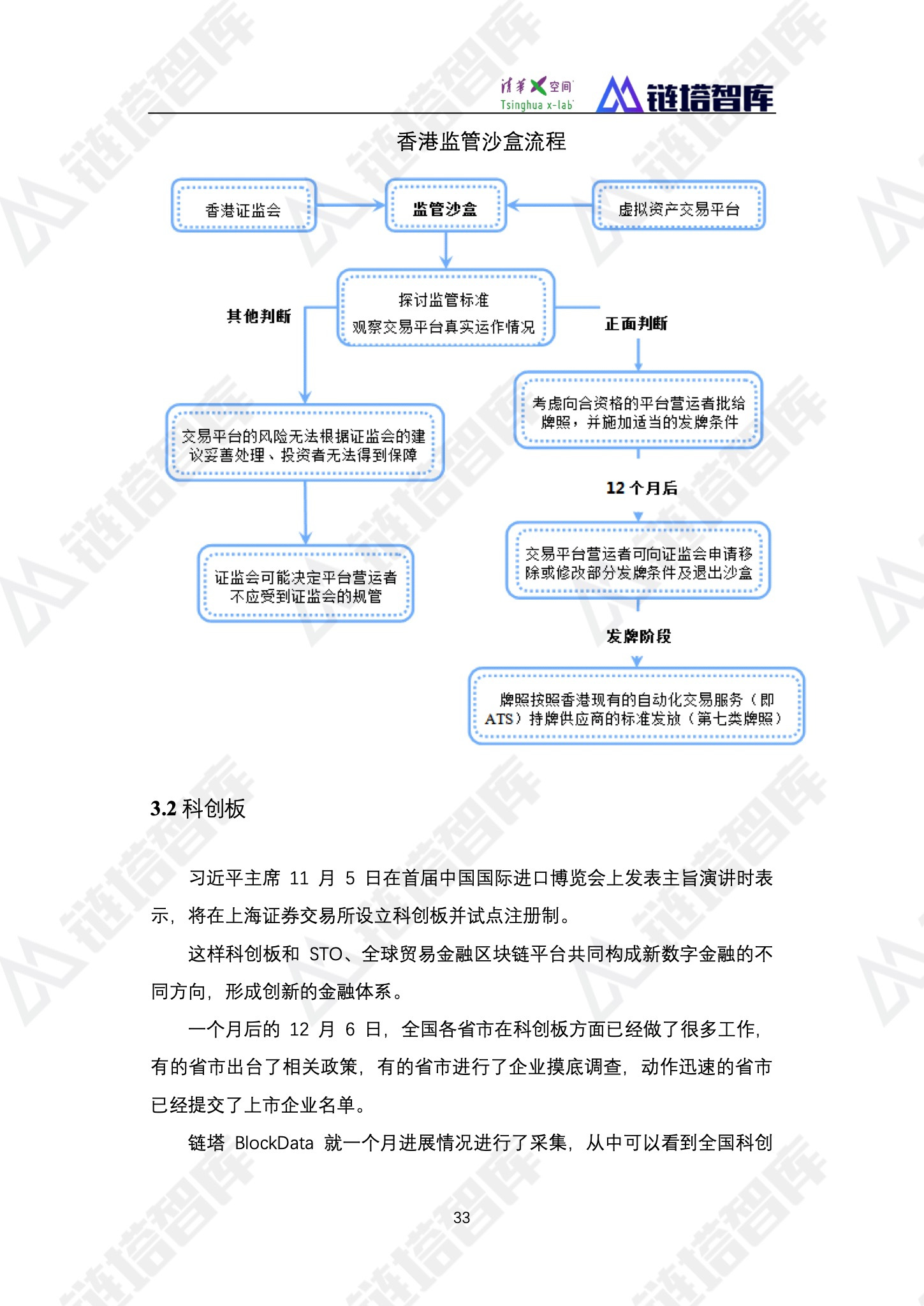 《2019数字经济—新能源产业发展蓝皮书》发布 | 链塔智库&清华x-lab配图(45)