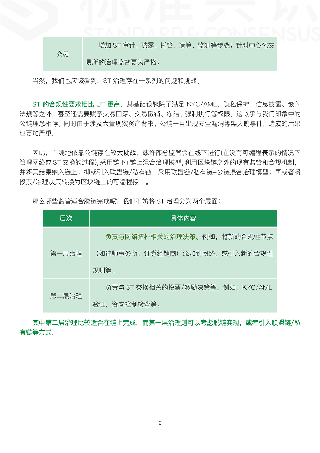 通证经济下一个时代：Security Token「中」配图(12)