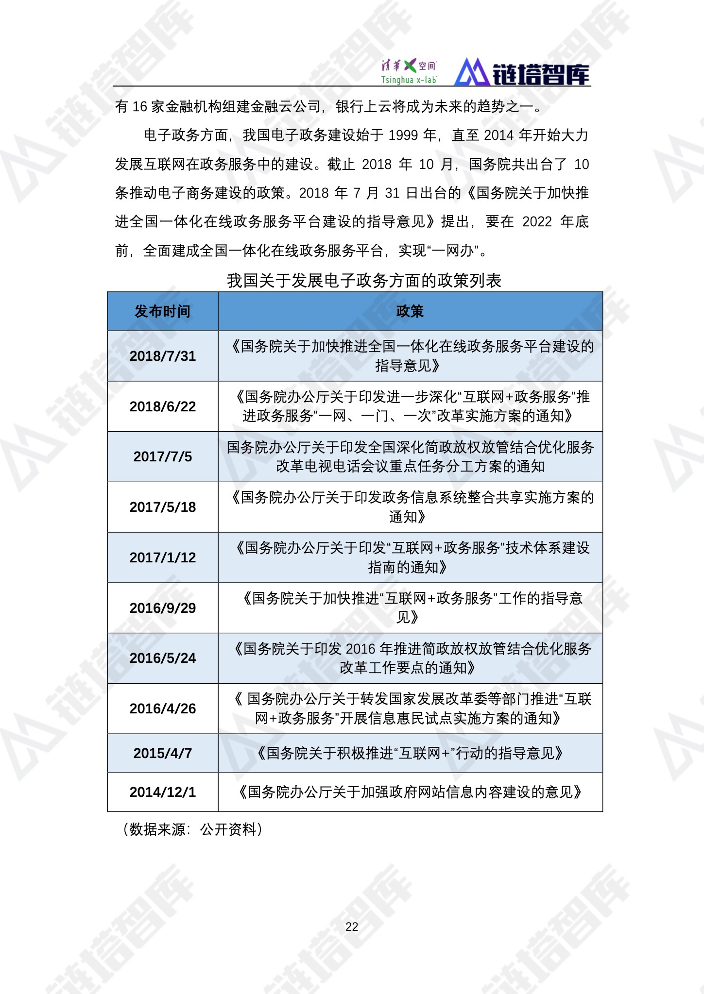 《2019数字经济—新能源产业发展蓝皮书》发布 | 链塔智库&清华x-lab配图(34)