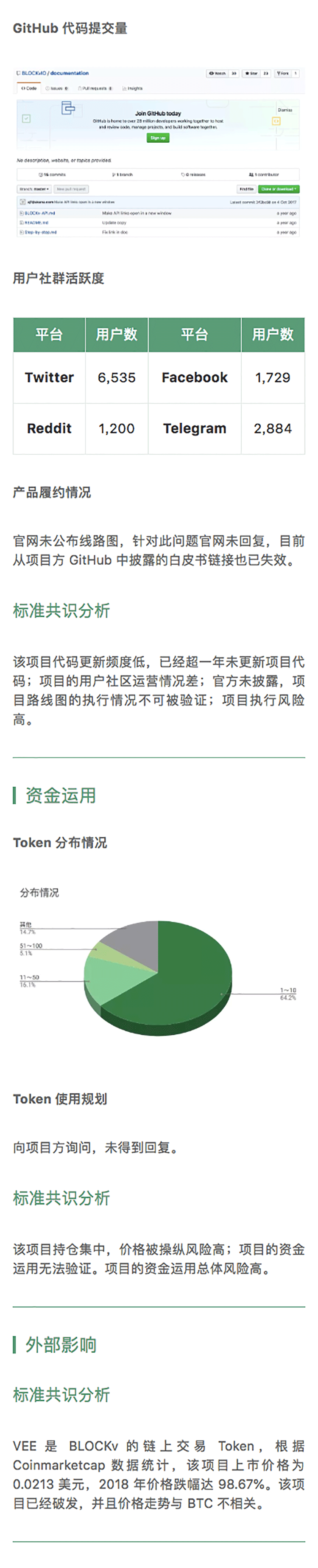 SUB 希望每位用户都成为 Host｜标准共识评级短报合集配图(5)