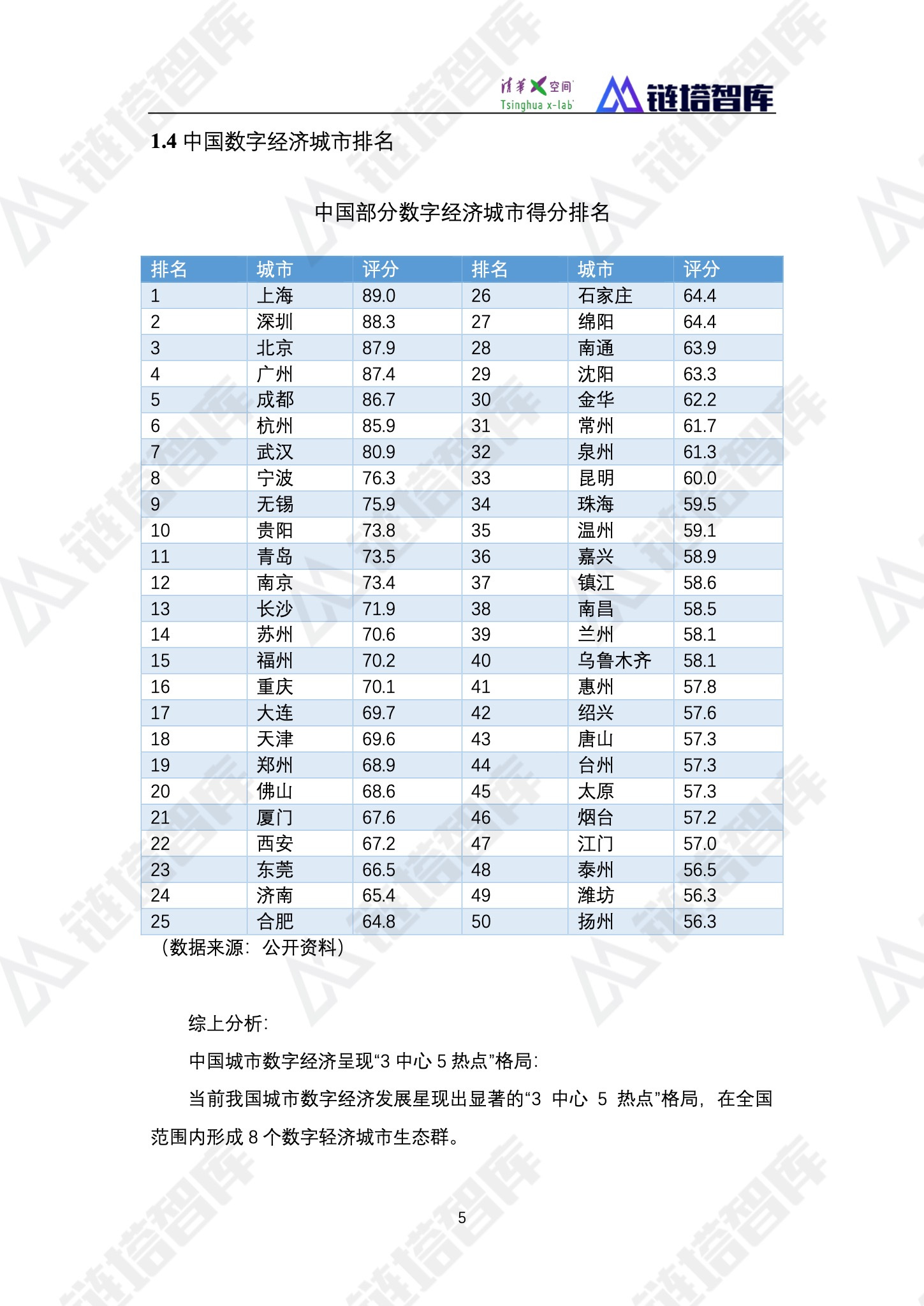 《2019数字经济—新能源产业发展蓝皮书》发布 | 链塔智库&清华x-lab配图(17)