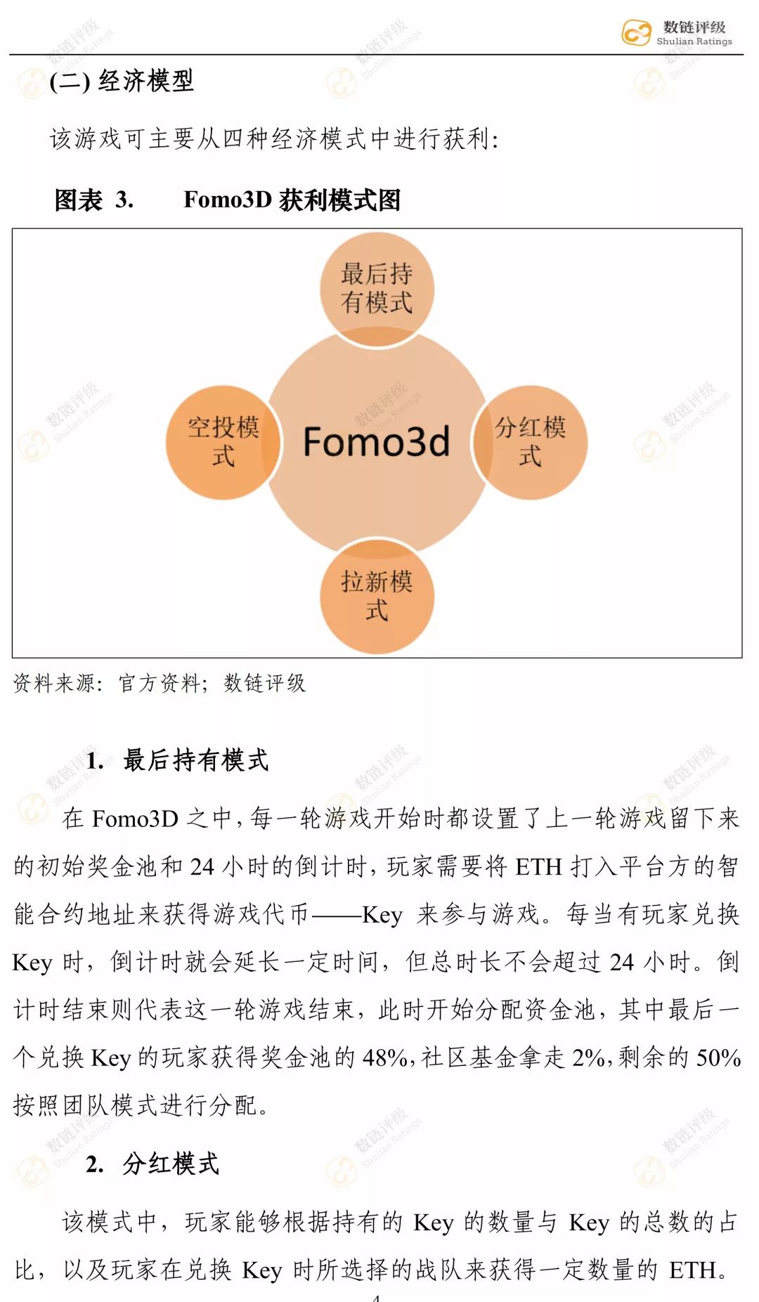 【评级报告】Fomo3D：CC级，一把人性疯狂的量尺配图(8)
