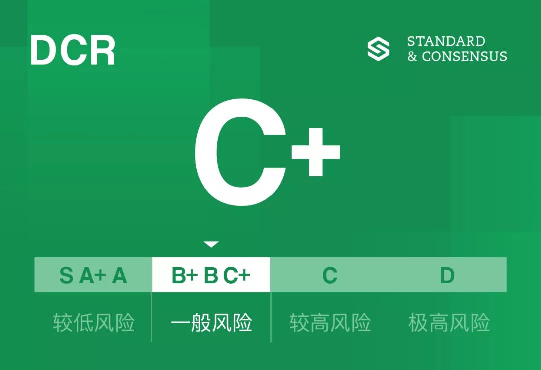 DCR 通过混合共识机制平衡权益分配｜标准共识评级配图(1)