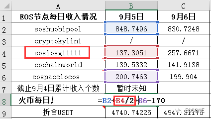 火币内部绝密资料外泄 内幕你绝对想象不到！配图(4)