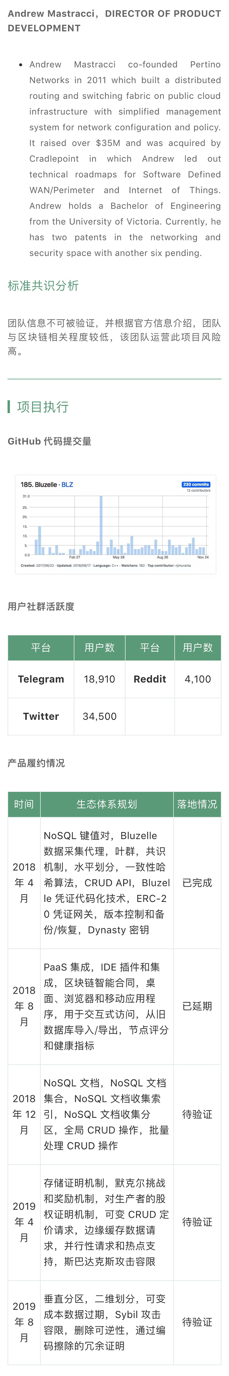 BLZ 用区块链技术建构分布式数据库｜标准共识评级短报合集配图(2)