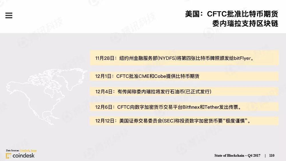 最权威的区块链行业报告，图说区块链行业现状配图(109)