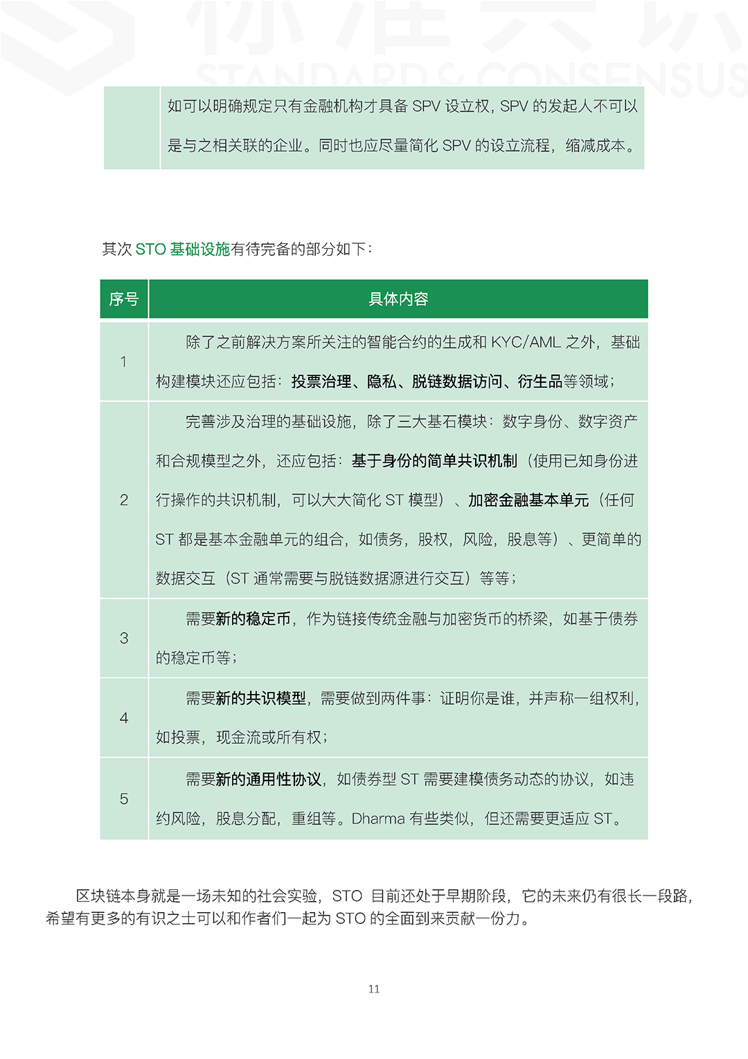 通证经济下一个时代：Security Token「中」配图(14)