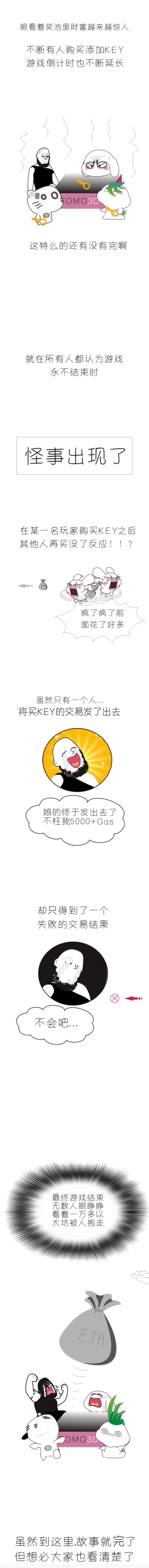 玩游戏玩出的2200万配图(2)