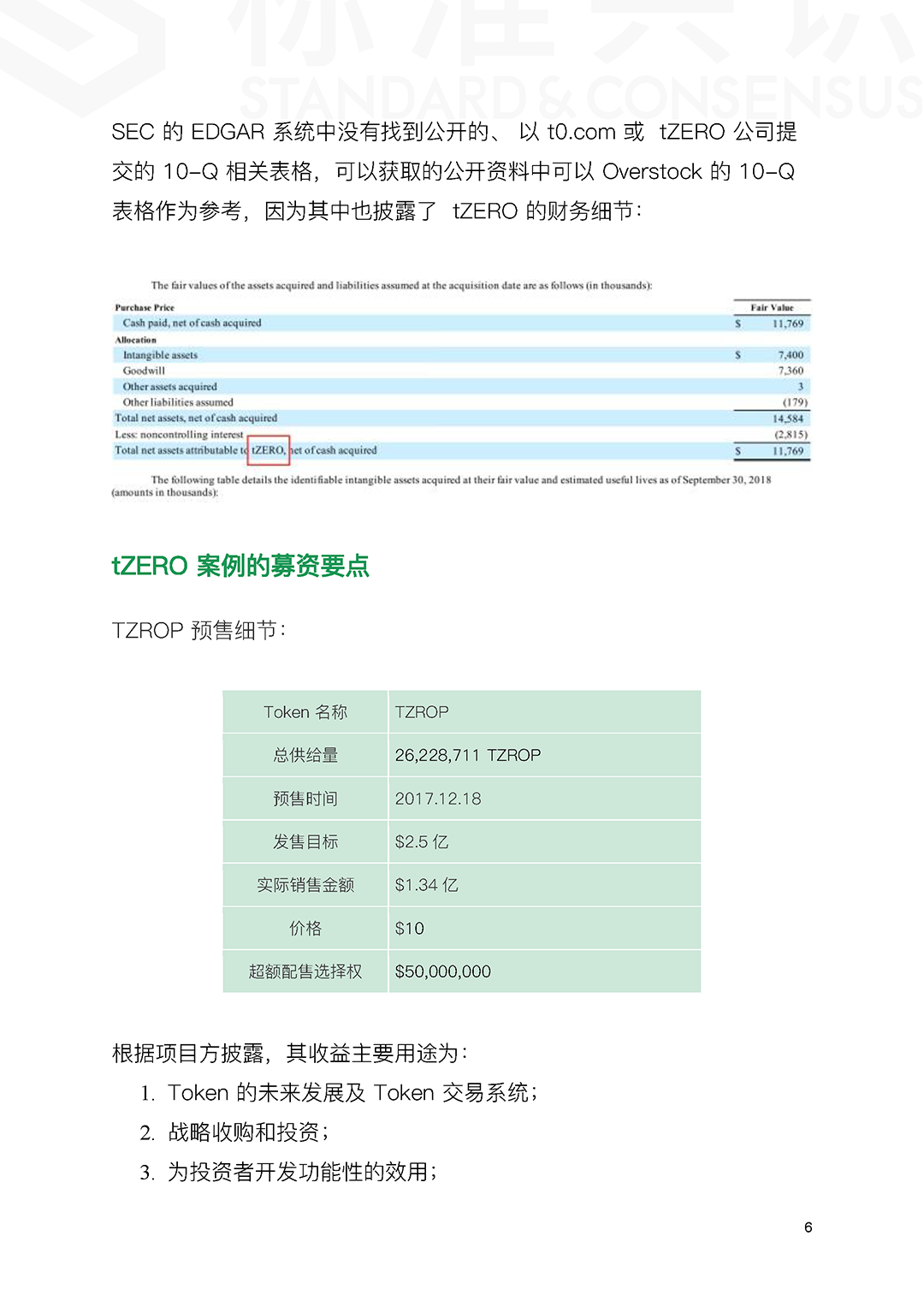 tZERO 案例详细复盘（上）——Token 经济与合规｜标准共识配图(8)