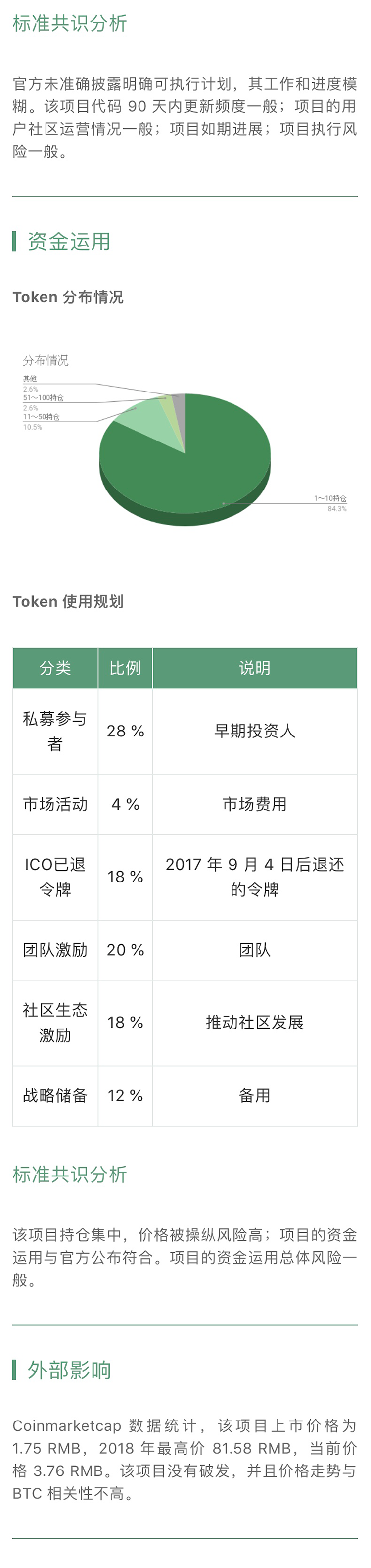 Dropil 通过算法优化实现最佳交易策略｜标准共识评级短报合集配图(9)