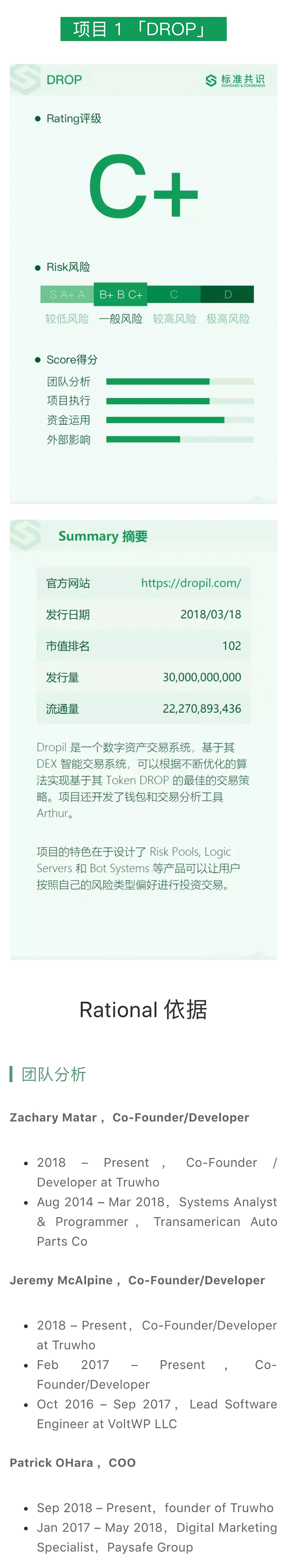 Dropil 通过算法优化实现最佳交易策略｜标准共识评级短报合集配图(1)