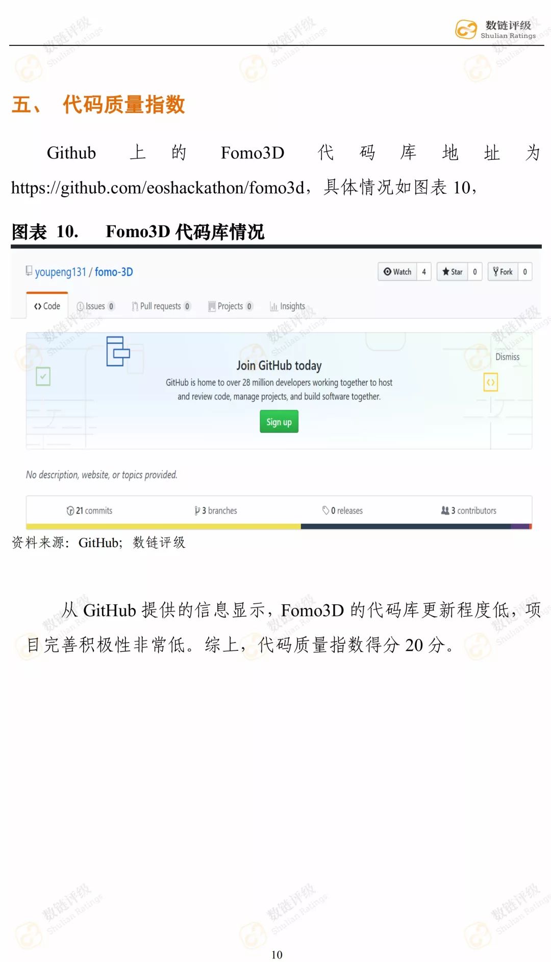 【评级报告】Fomo3D：CC级，一把人性疯狂的量尺配图(14)