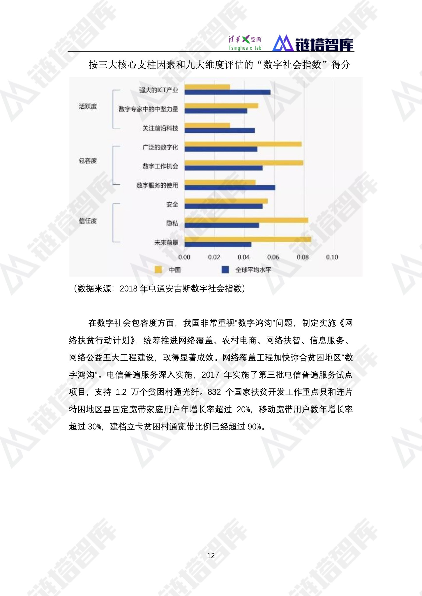 《2019数字经济—新能源产业发展蓝皮书》发布 | 链塔智库&清华x-lab配图(24)