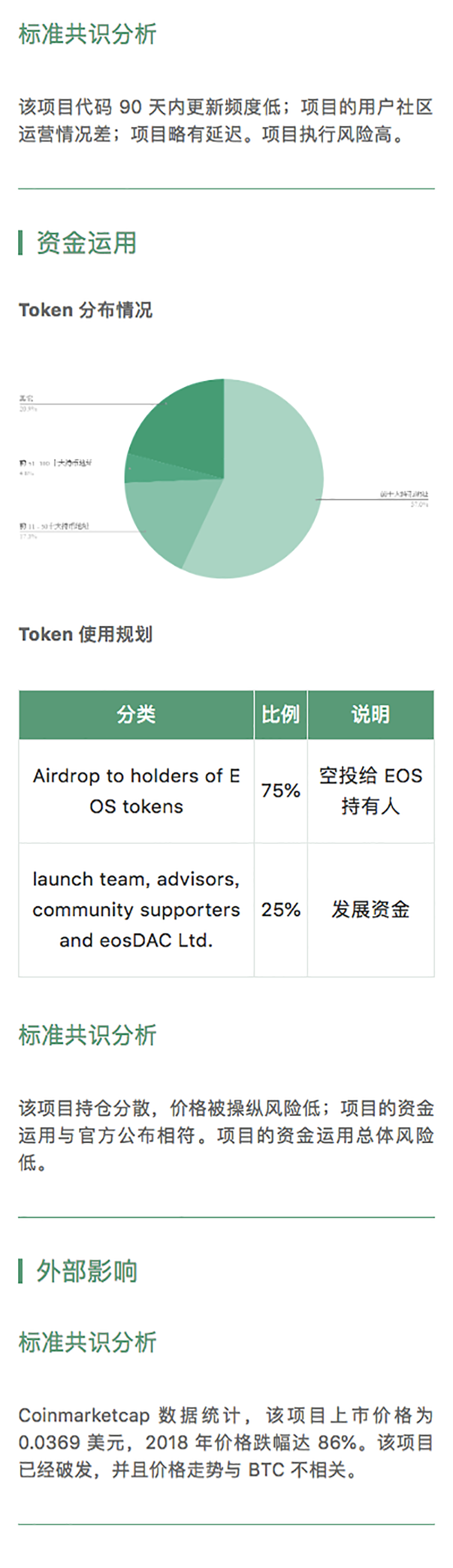 TenX 欲实现数字货币线下支付｜标准共识评级短报合集配图(8)