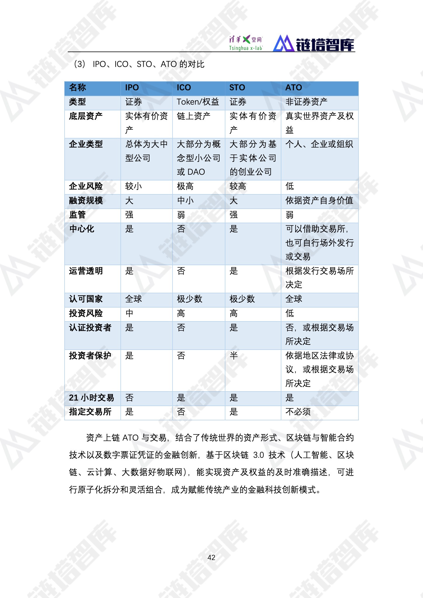 《2019数字经济—新能源产业发展蓝皮书》发布 | 链塔智库&清华x-lab配图(54)