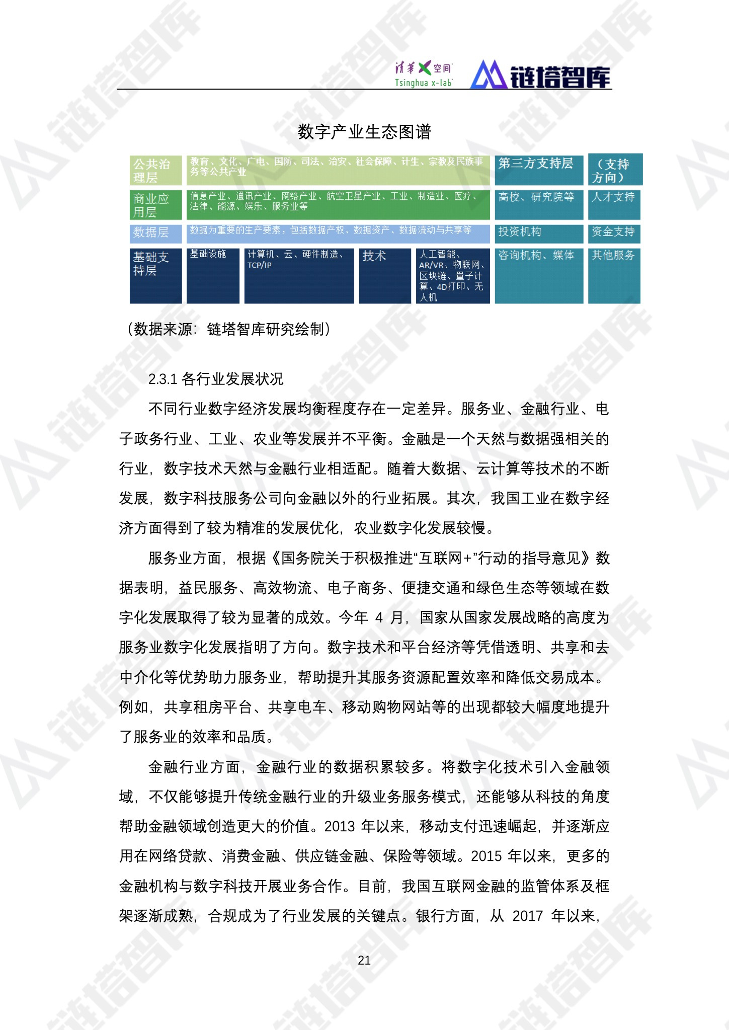 《2019数字经济—新能源产业发展蓝皮书》发布 | 链塔智库&清华x-lab配图(33)