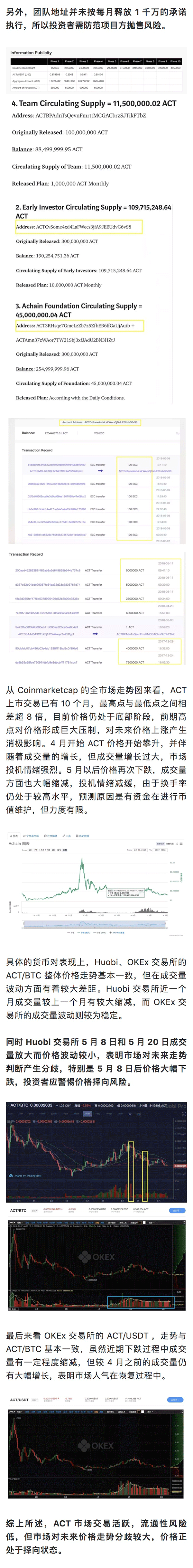 Achain 生态发展缓慢｜标准共识评级调整配图(12)