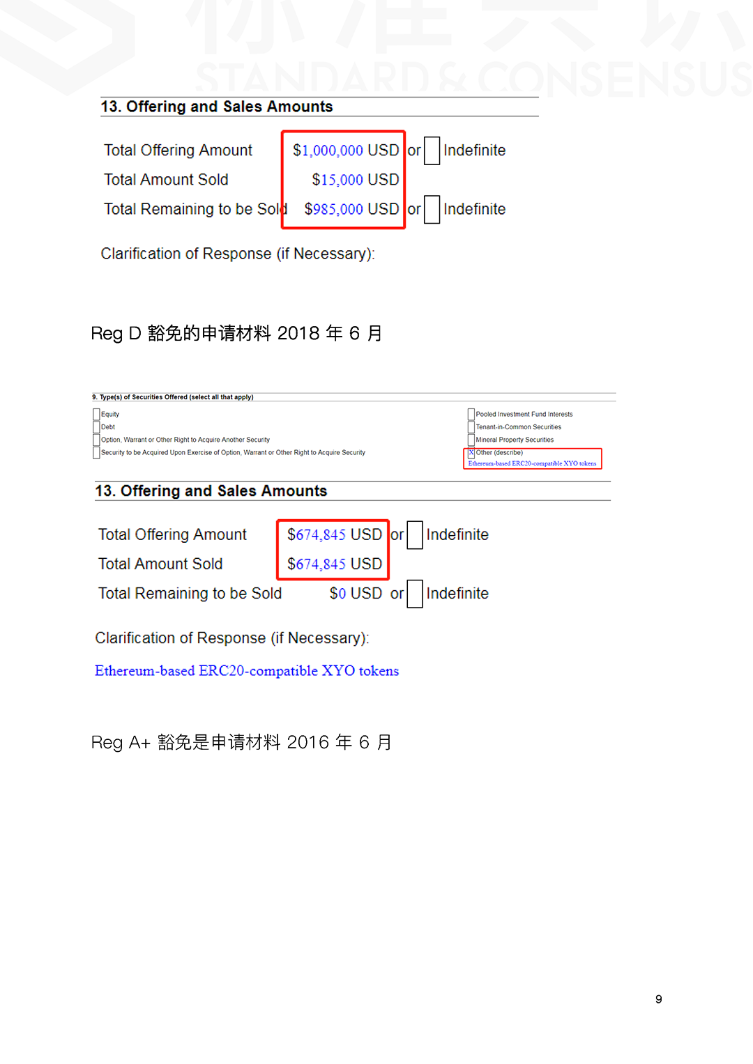 标准共识：案例详解 Reg A+ 的 STO 解决方案配图(10)