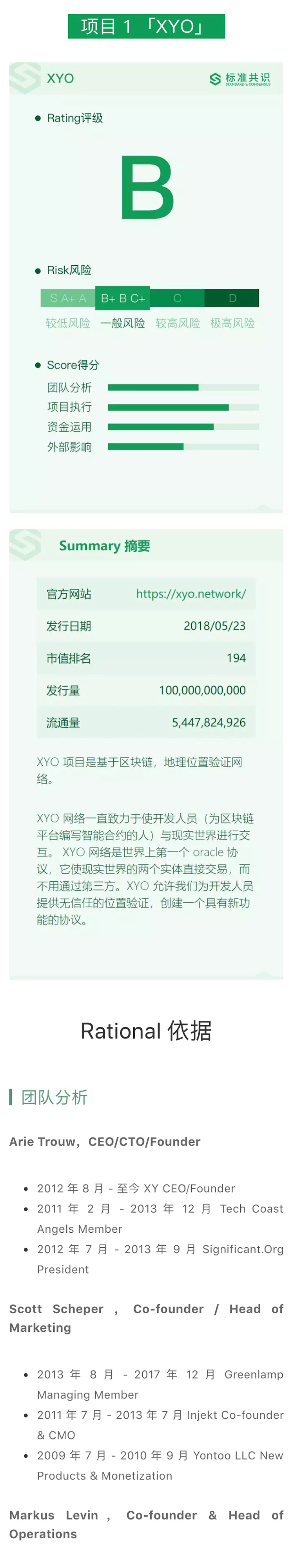 XY 公司已具备 Reg A+ 证券发行资质｜标准共识评级短报合集配图(1)