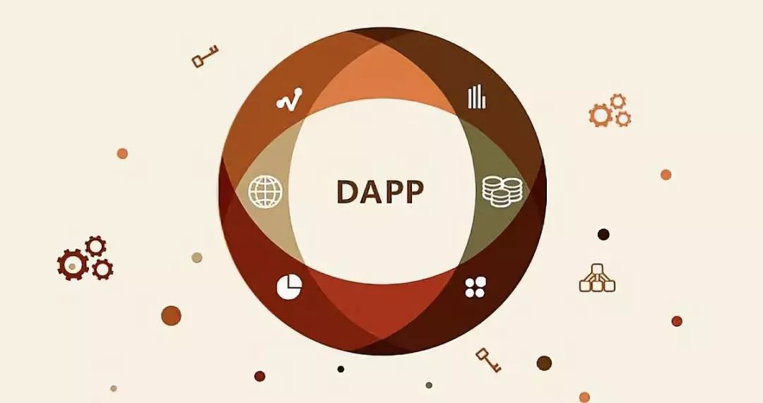 “公链元年”大盘点：超越以太坊、dApp突破与公链价值重估配图(10)
