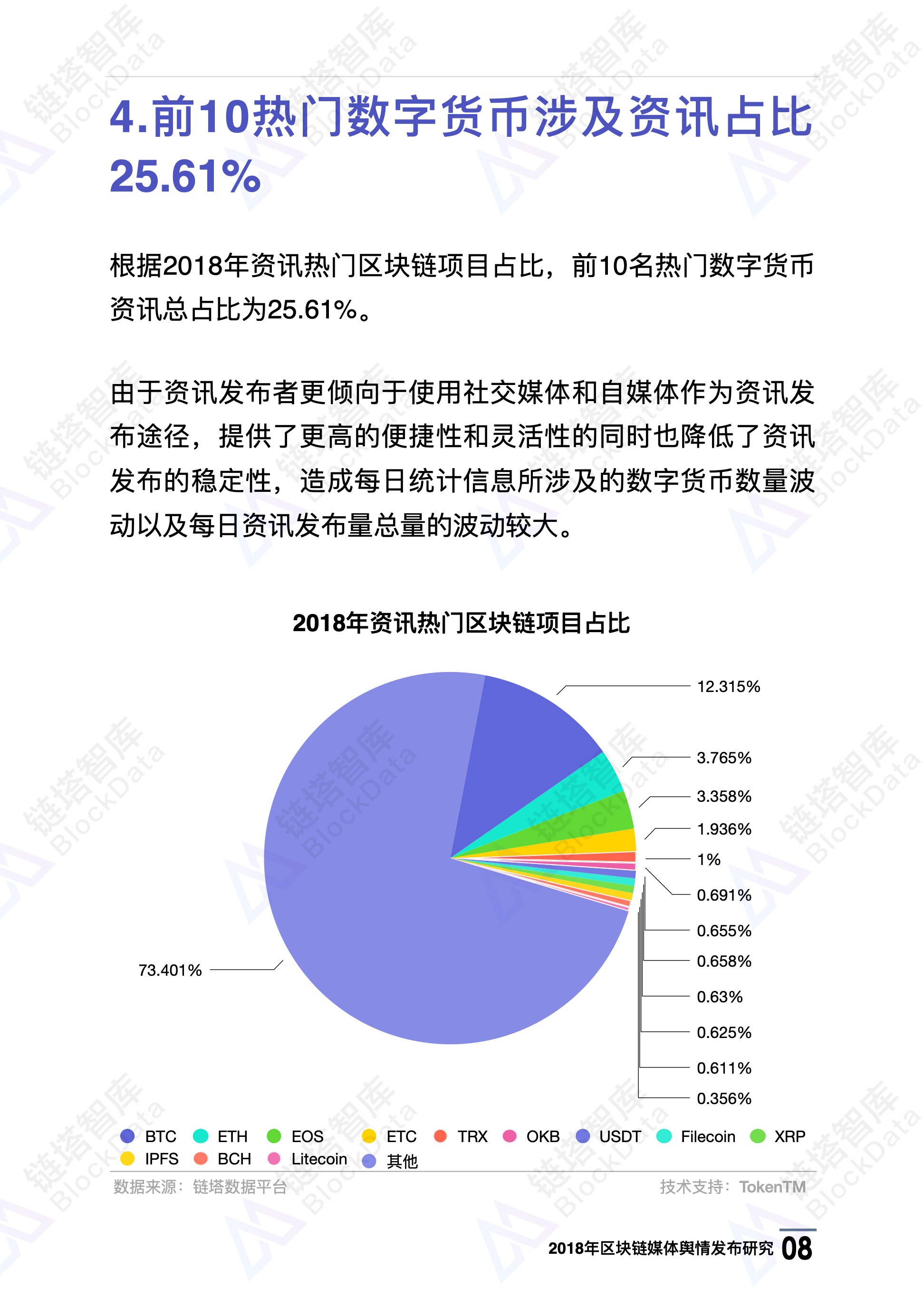 2018年区块链媒体舆情发布研究｜链塔智库配图(11)
