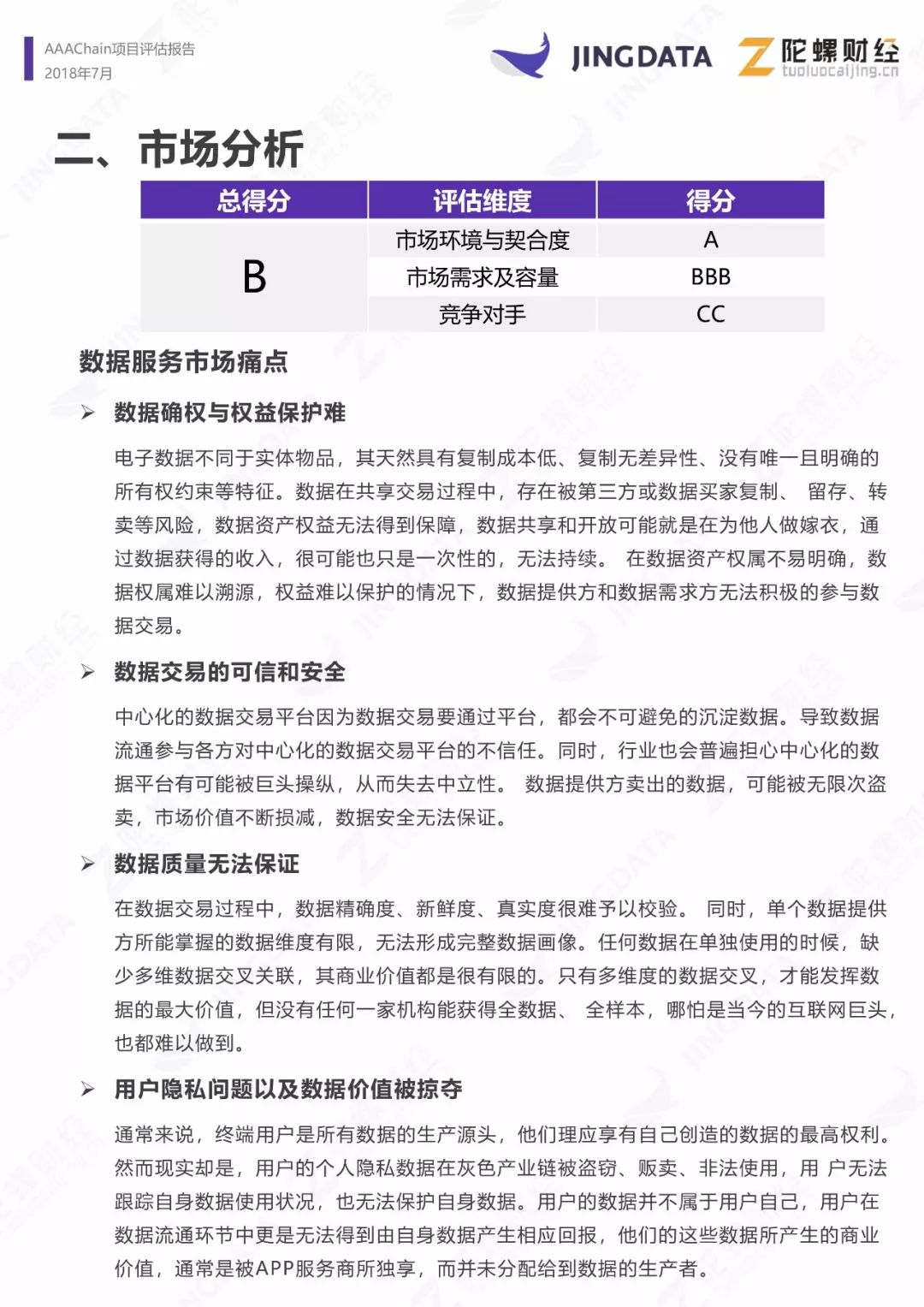 AAAChain项目评级：B|鲸准研究院&陀螺研究院联合发布配图(8)