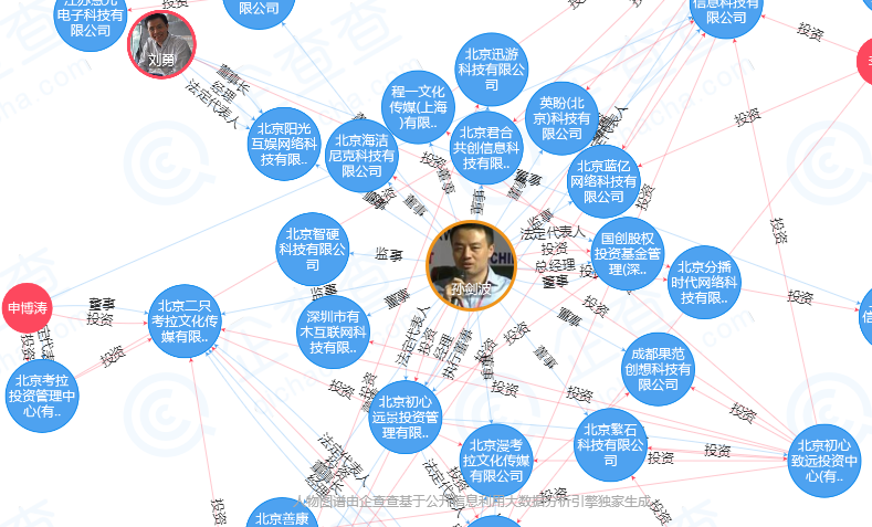 【区分精选评测】（珍妮亮剑）扒一扒先知项目团队的黑历史~配图(4)