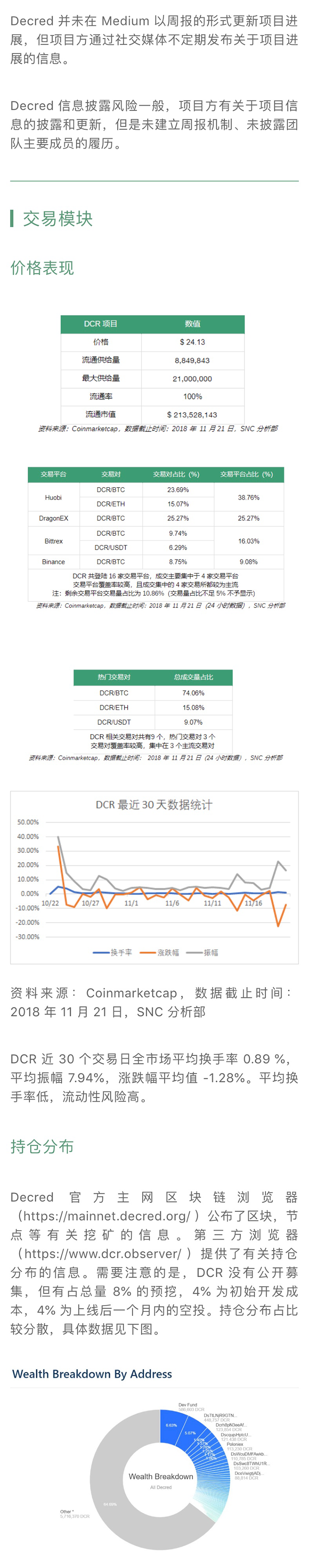 DCR 通过混合共识机制平衡权益分配｜标准共识评级配图(11)