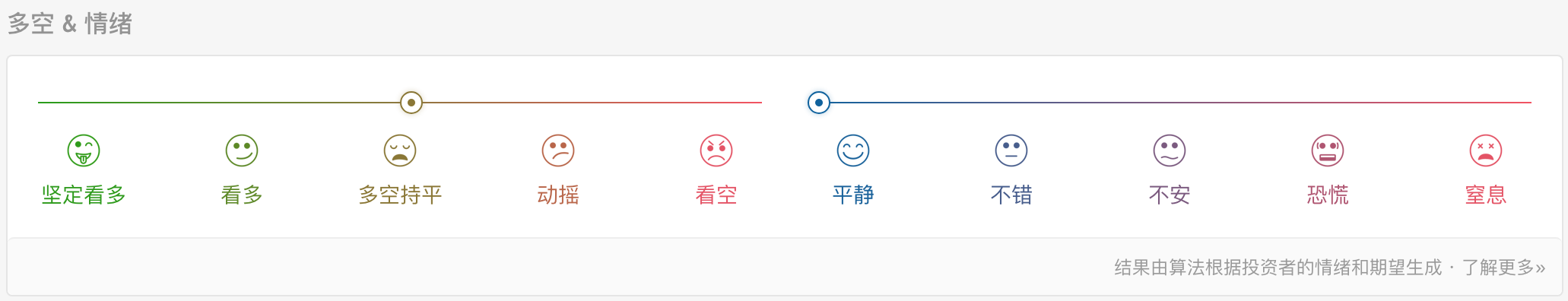 阿华区块链数据统计（截至2018年12月13日）配图(7)