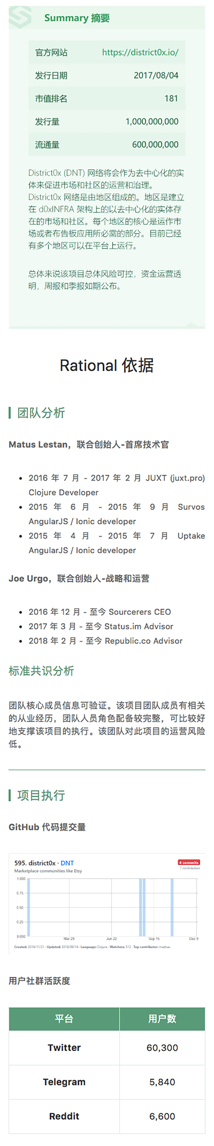 欲改写游戏行业，MGO 却未开源｜标准共识评级短报合集配图(5)