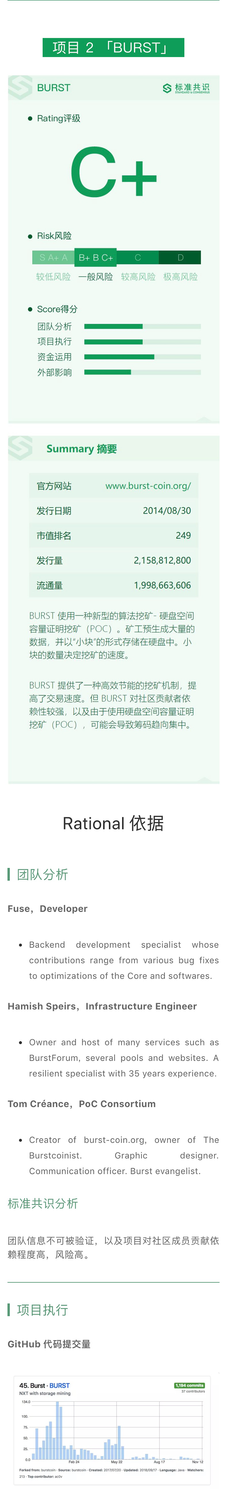 BLZ 用区块链技术建构分布式数据库｜标准共识评级短报合集配图(4)
