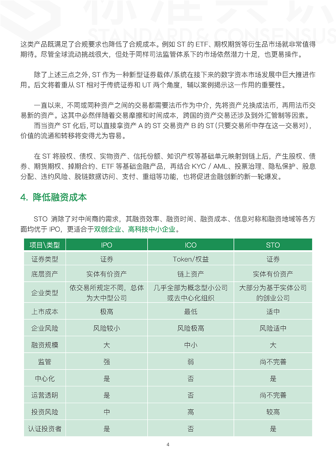 通证经济下一个时代：Security Token「中」配图(7)