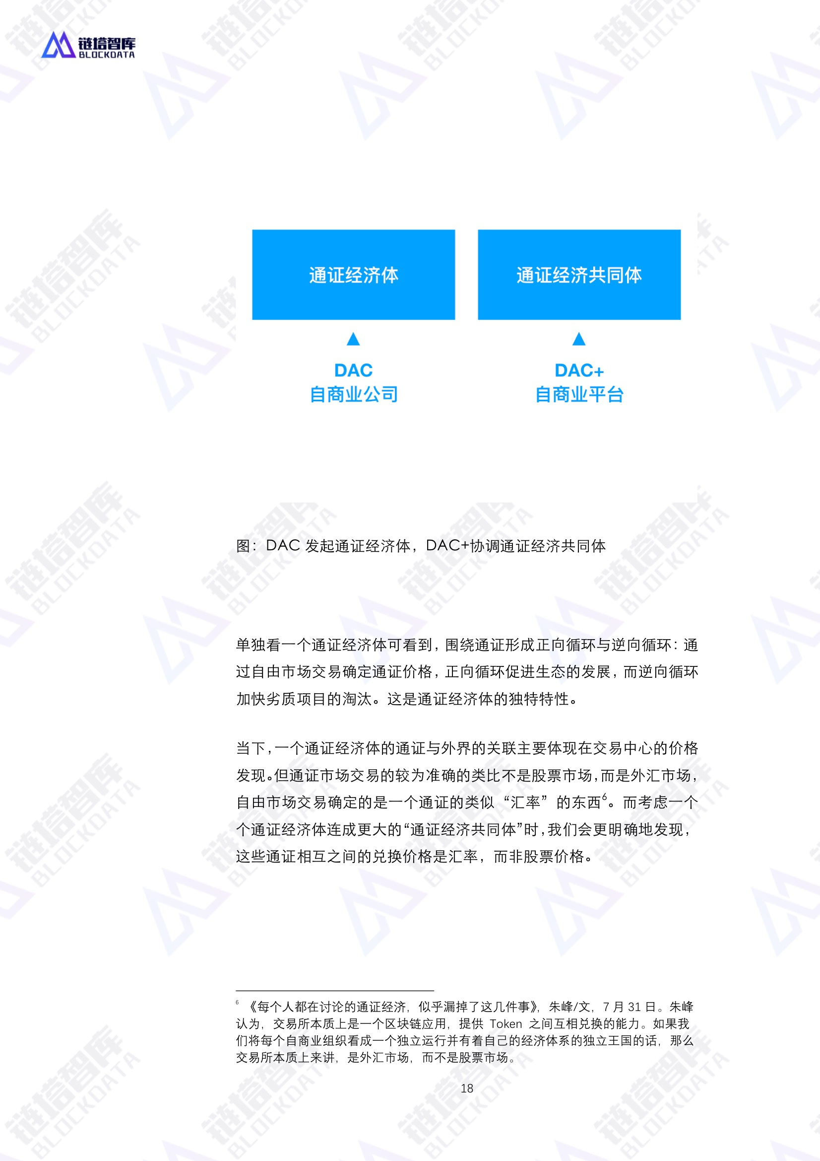 通证经济共同体技术与经济模型——区块链赋能实体经济的基础设施白皮书V0.1 | 链塔智库配图(18)