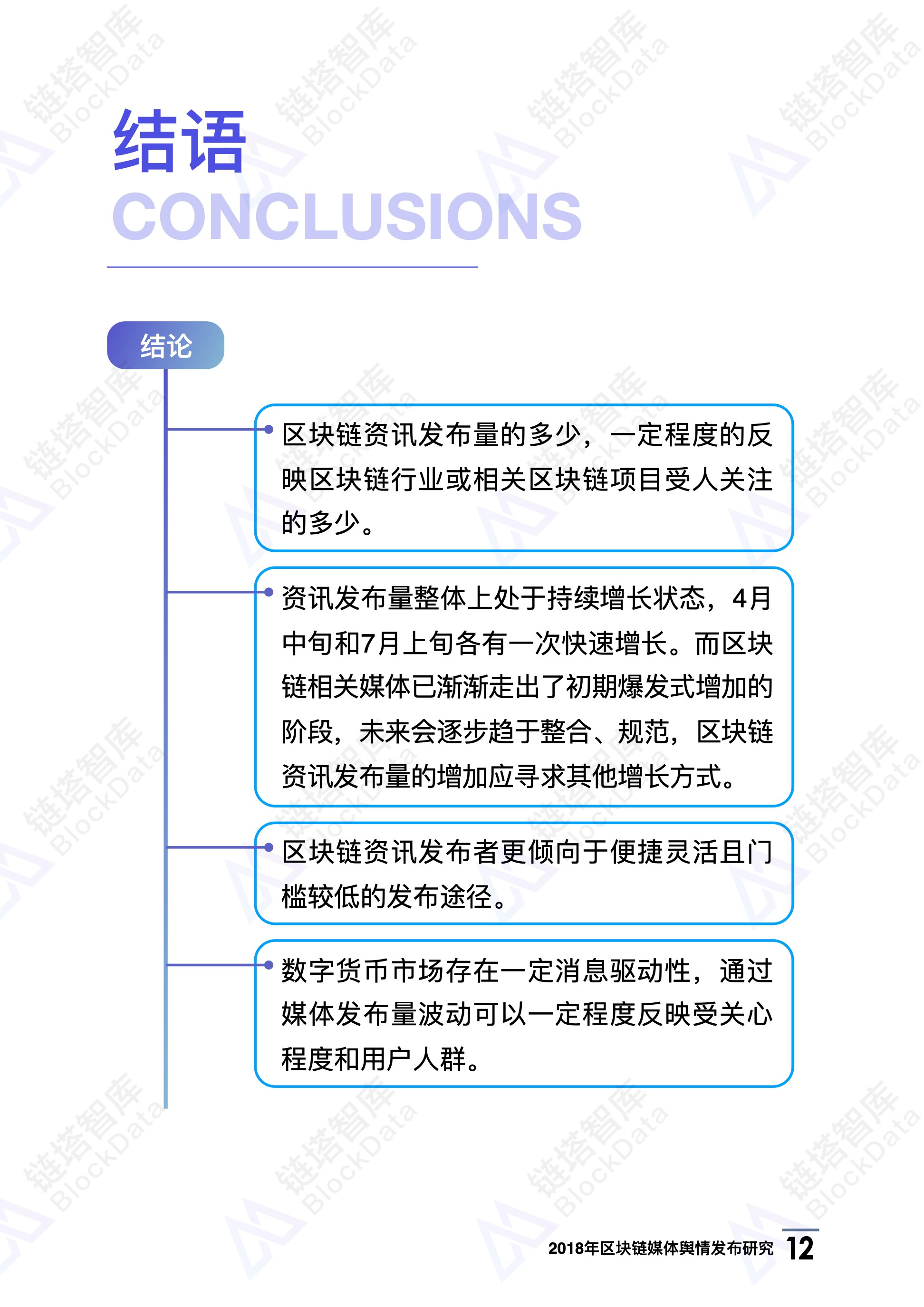 2018年区块链媒体舆情发布研究｜链塔智库配图(15)