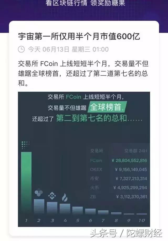 FT遭恶意砸盘暴跌！ 但FCoin规则“三天一改”欲何为？？？配图(2)