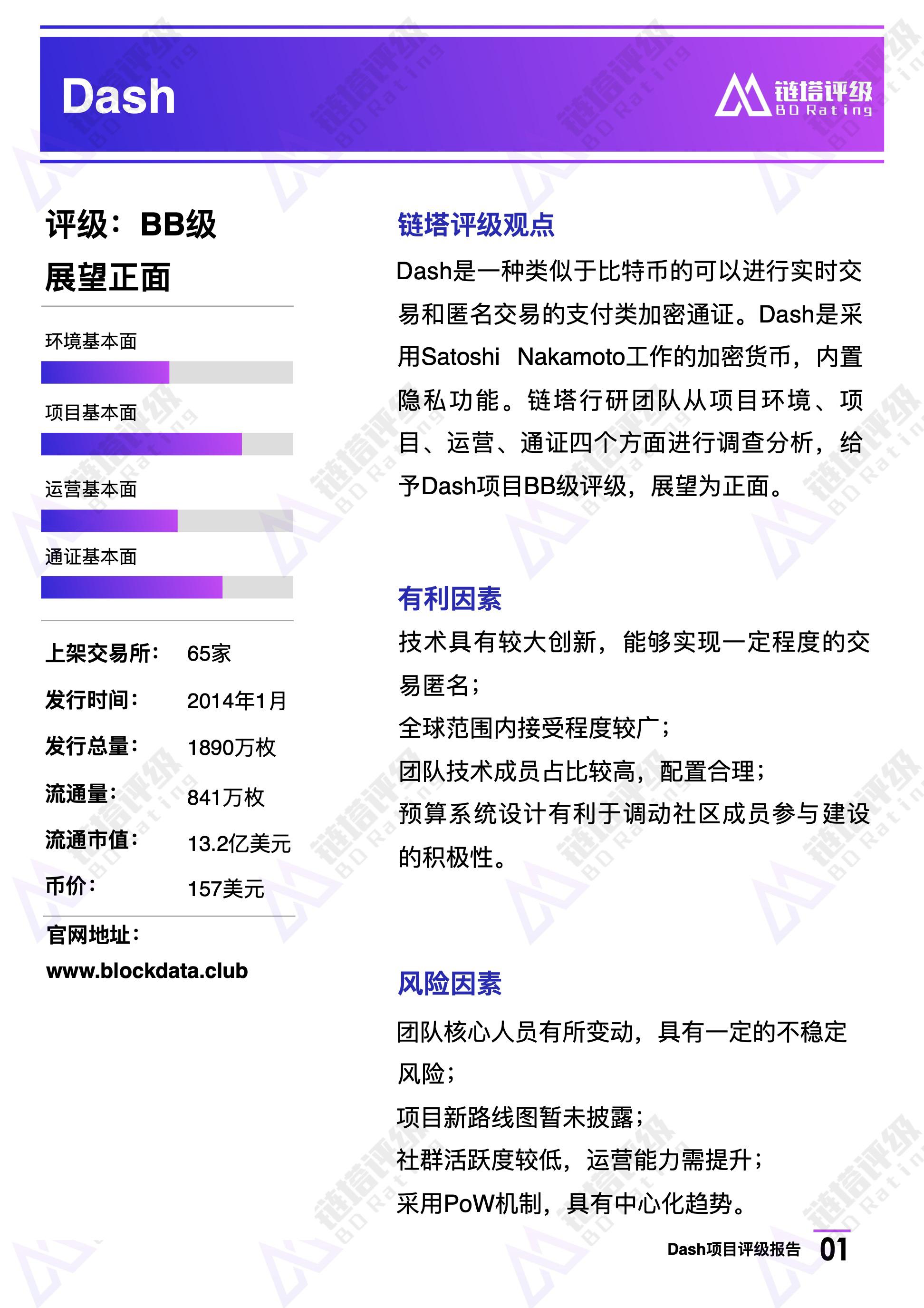 Dash项目评级报告：BB级，热门匿名币暂未披露项目新路线图｜链塔评级配图(2)