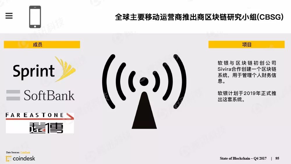 最权威的区块链行业报告，图说区块链行业现状配图(94)