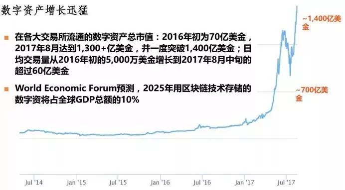 FBG周硕基：“哄抬币价”，靠内幕通往财富自由配图(6)
