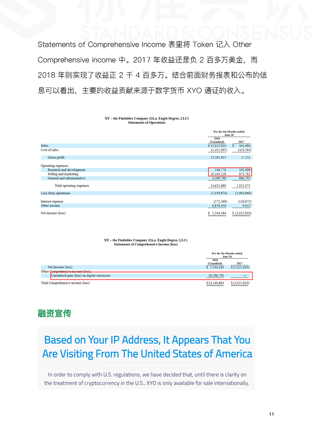 标准共识：案例详解 Reg A+ 的 STO 解决方案配图(12)