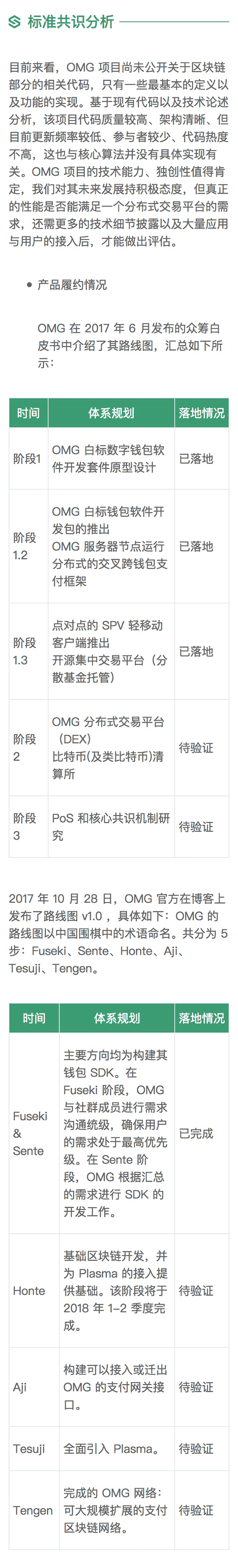 OmiseGO 的 plasma 架构和交易模块实现度低｜标准共识评级调整配图(7)