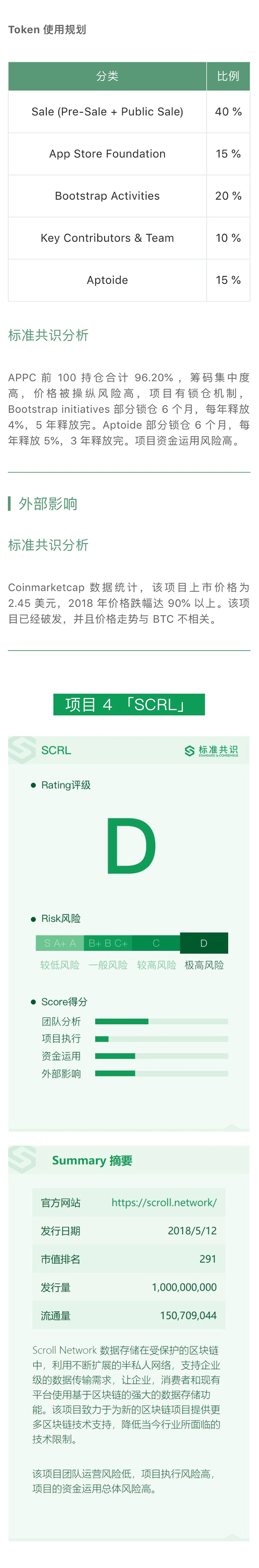 XY 公司已具备 Reg A+ 证券发行资质｜标准共识评级短报合集配图(8)